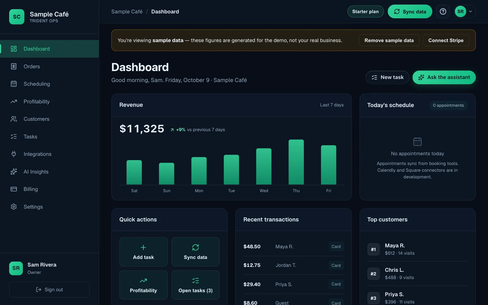 The Trident Ops dashboard showing a week of sample revenue by day, recent payments, top customers and rule-based alerts.